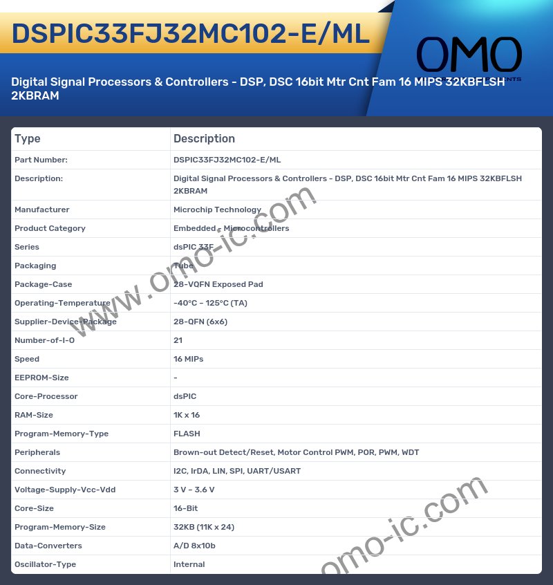 DSPIC33FJ32MC102-E/ML