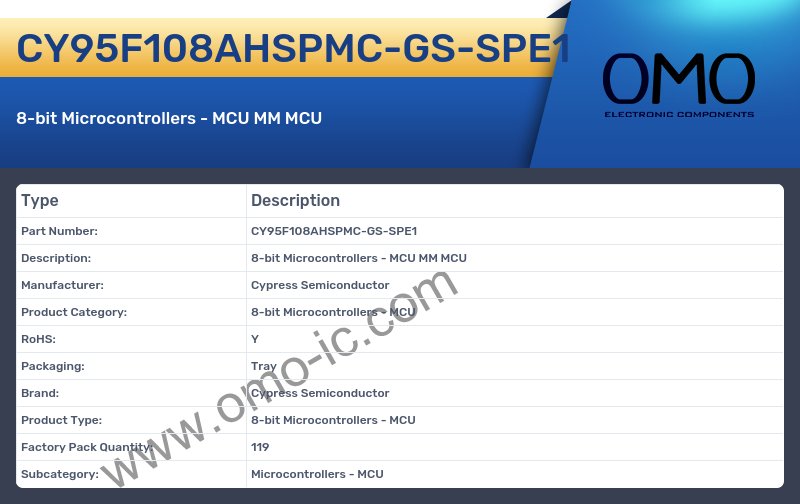 CY95F108AHSPMC-GS-SPE1