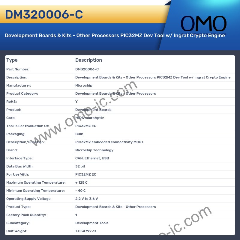 DM320006-C