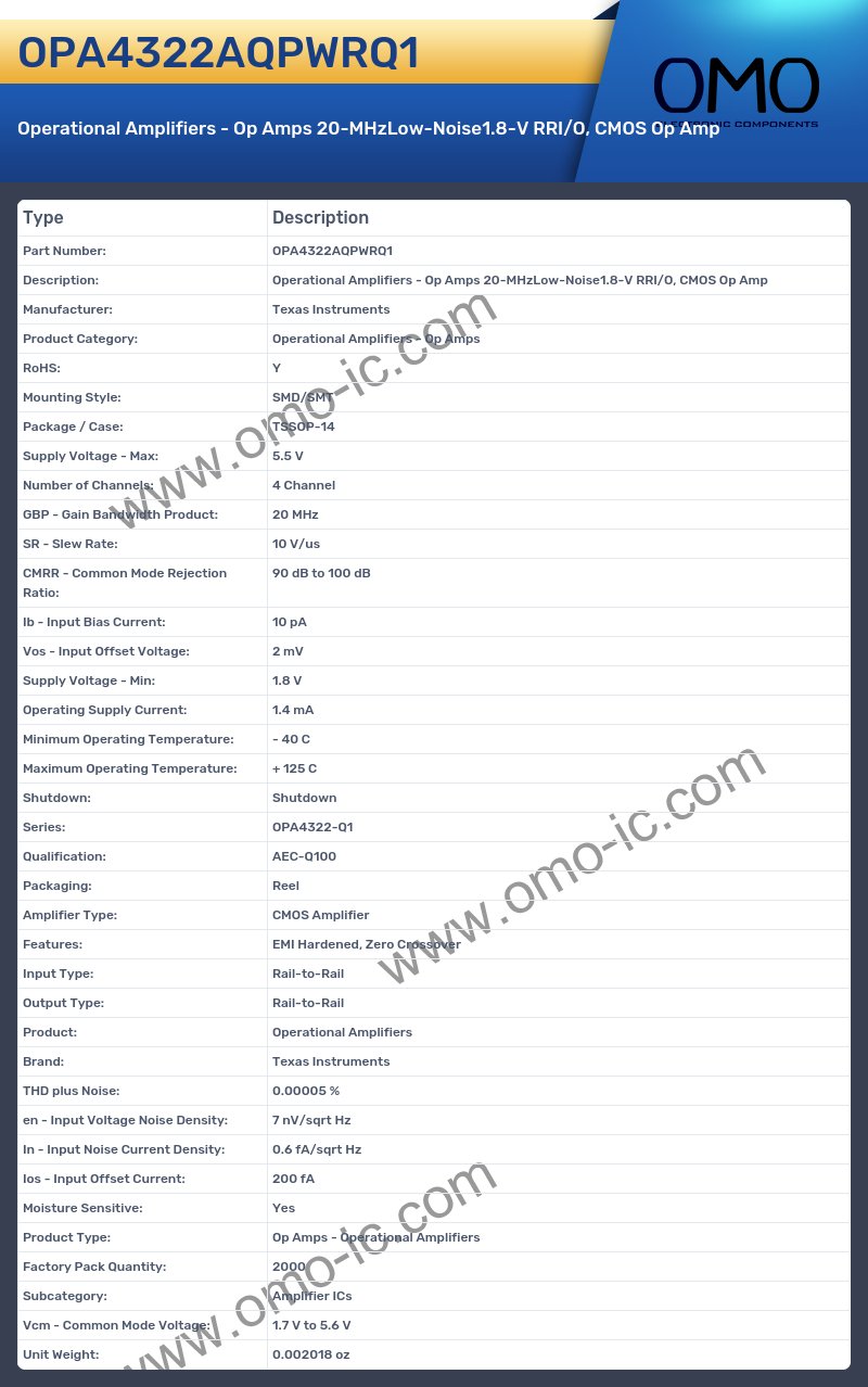 OPA4322AQPWRQ1