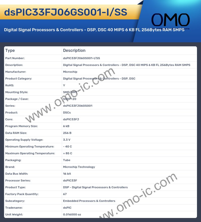 dsPIC33FJ06GS001-I/SS