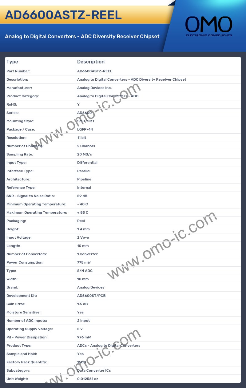 AD6600ASTZ-REEL