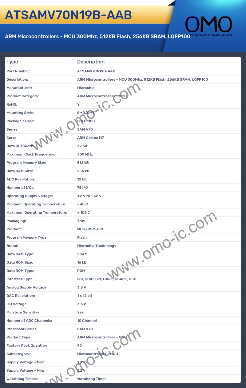 ATSAMV70N19B-AAB