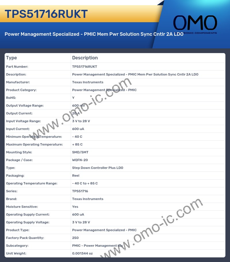 TPS51716RUKT