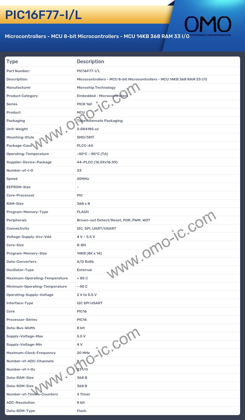 PIC16F77-I/L
