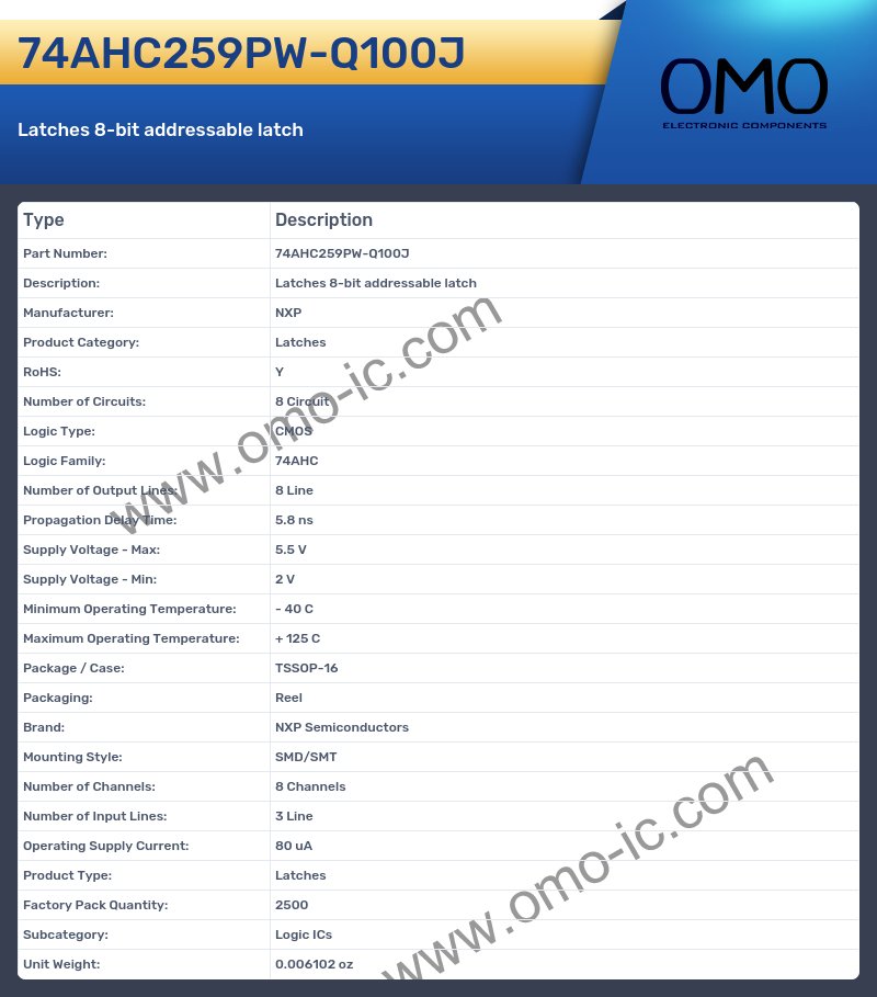 74AHC259PW-Q100J