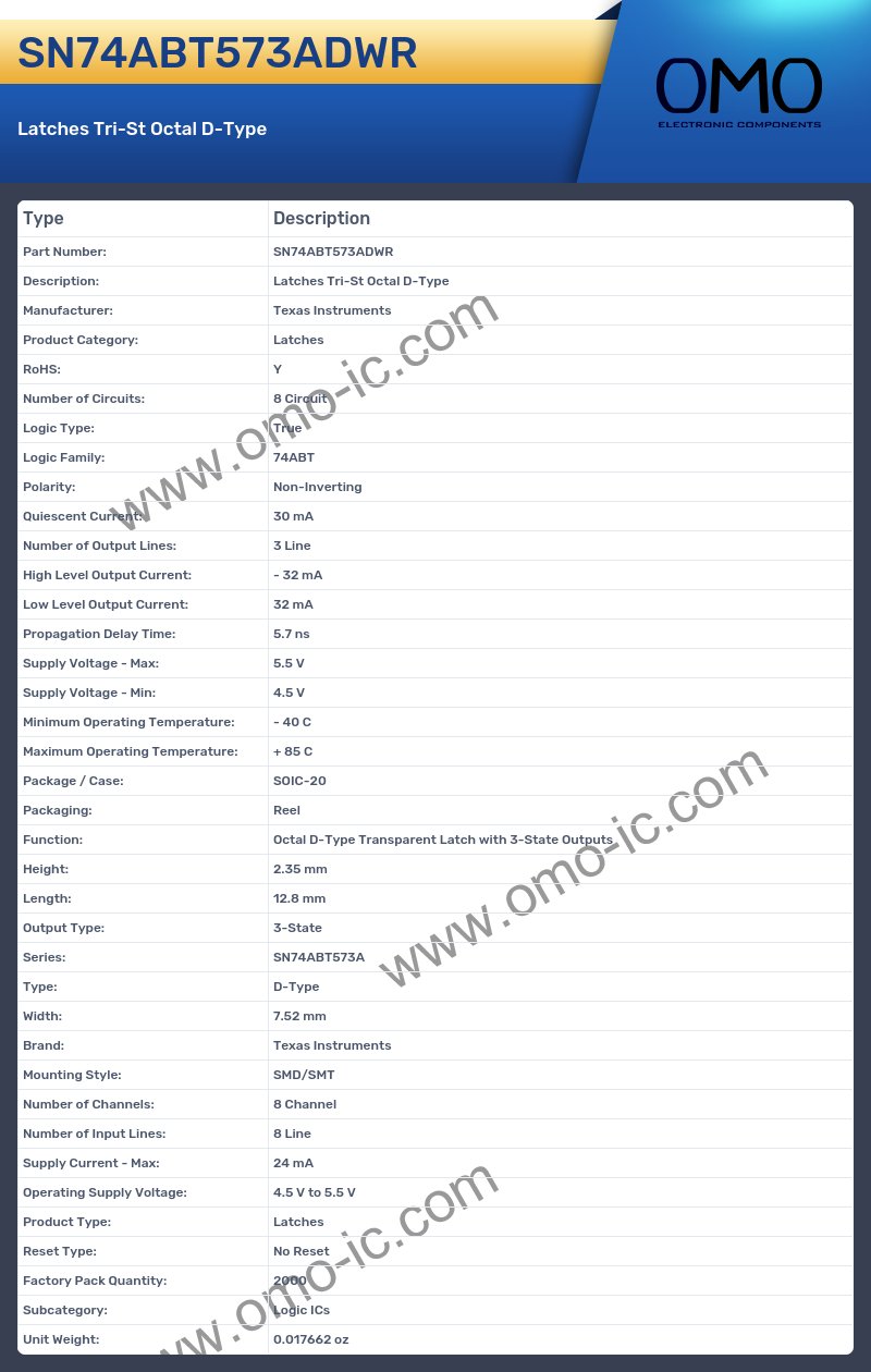 SN74ABT573ADWR