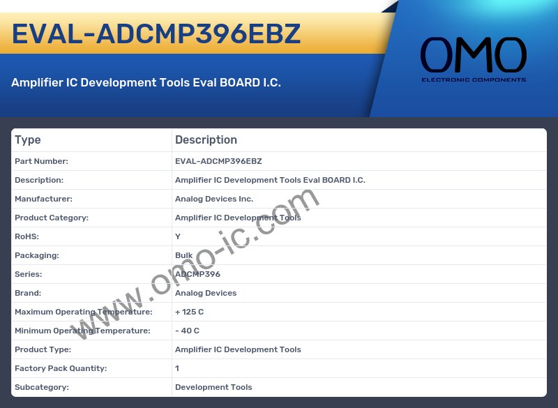 EVAL-ADCMP396EBZ