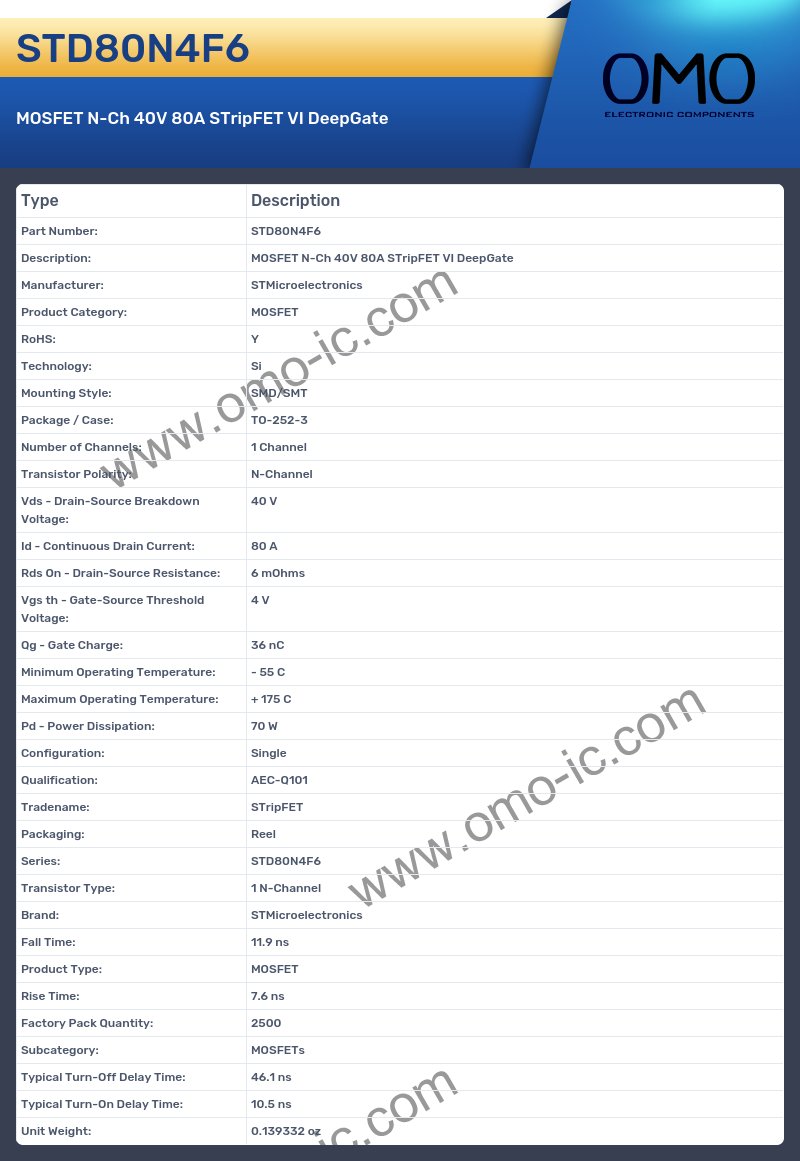 STD80N4F6
