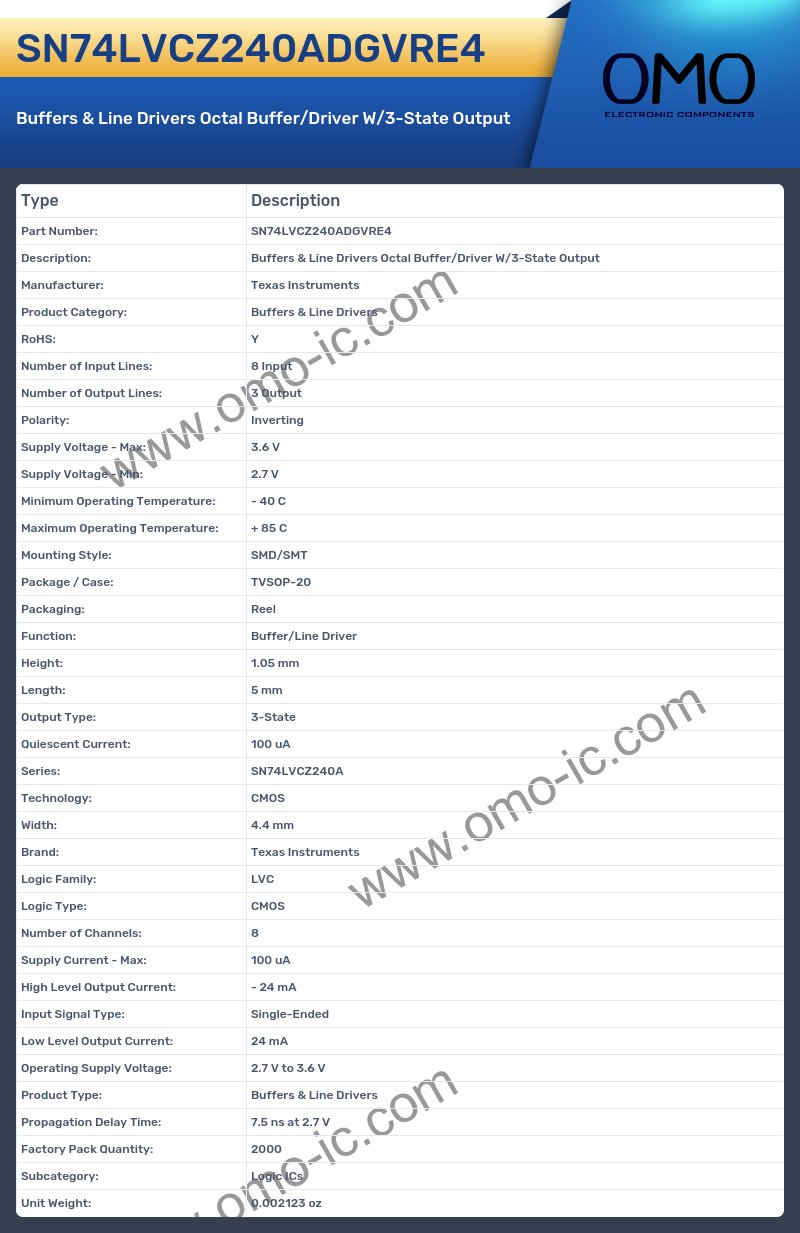 SN74LVCZ240ADGVRE4