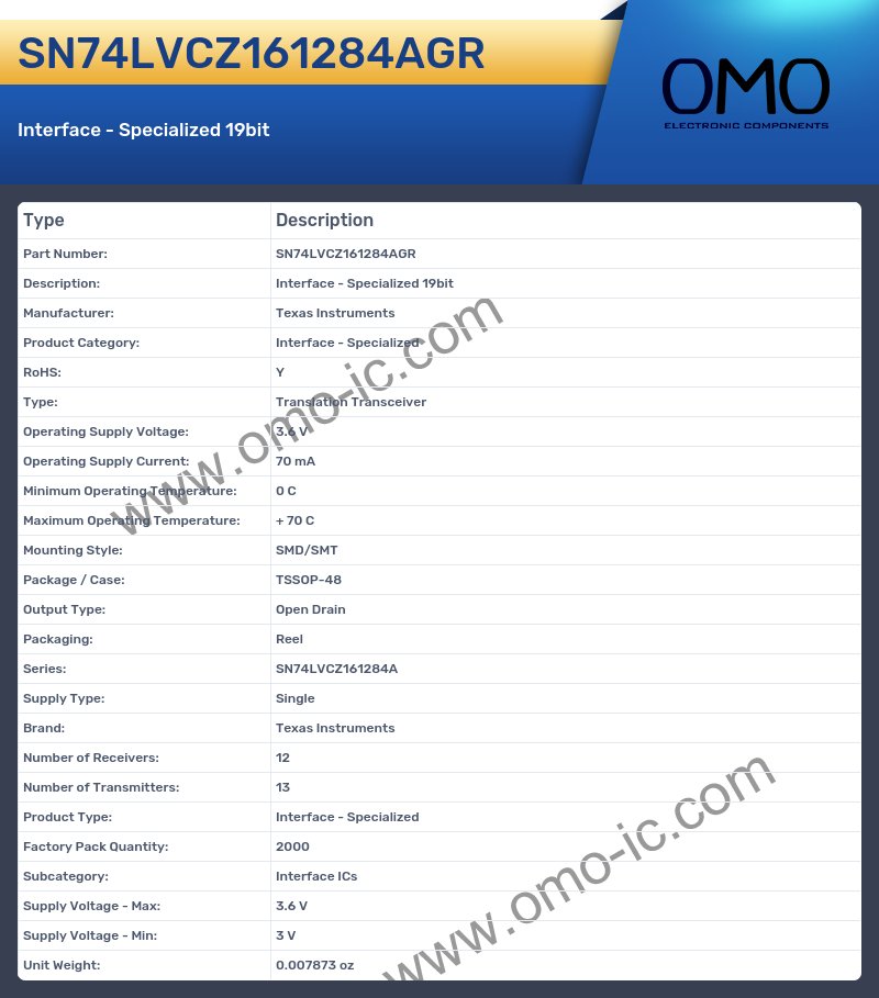 SN74LVCZ161284AGR