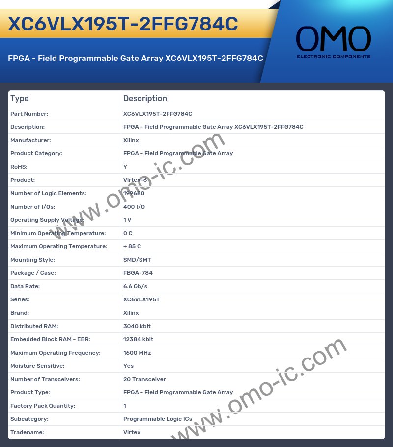 XC6VLX195T-2FFG784C
