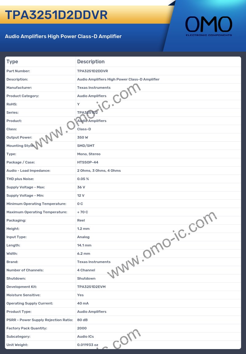 TPA3251D2DDVR