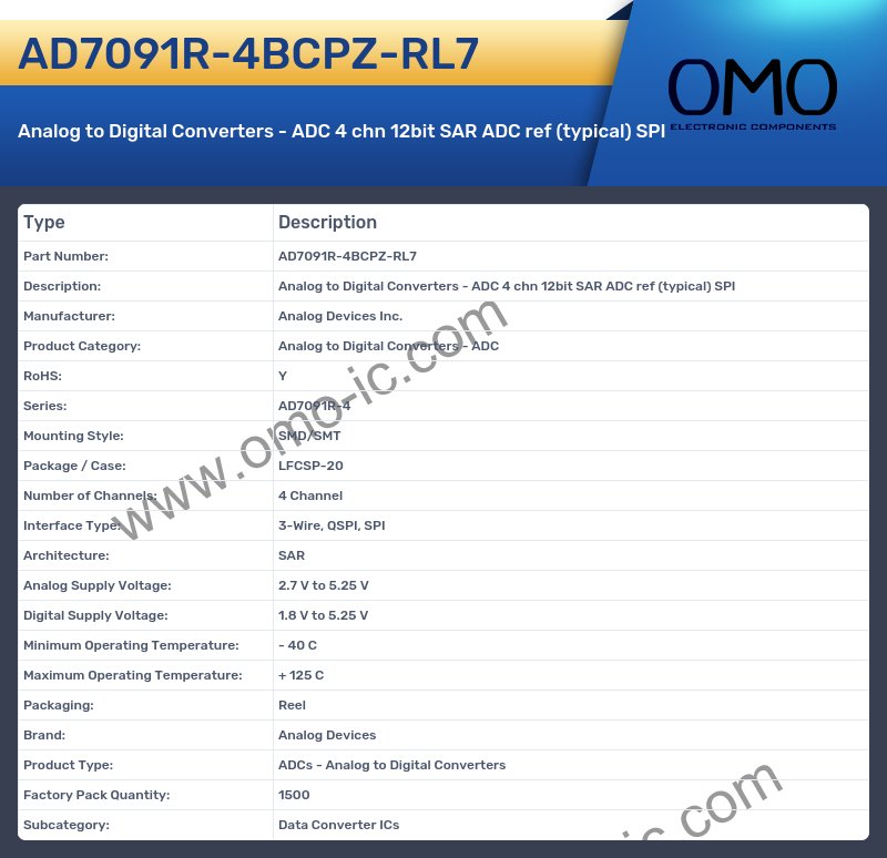 AD7091R-4BCPZ-RL7