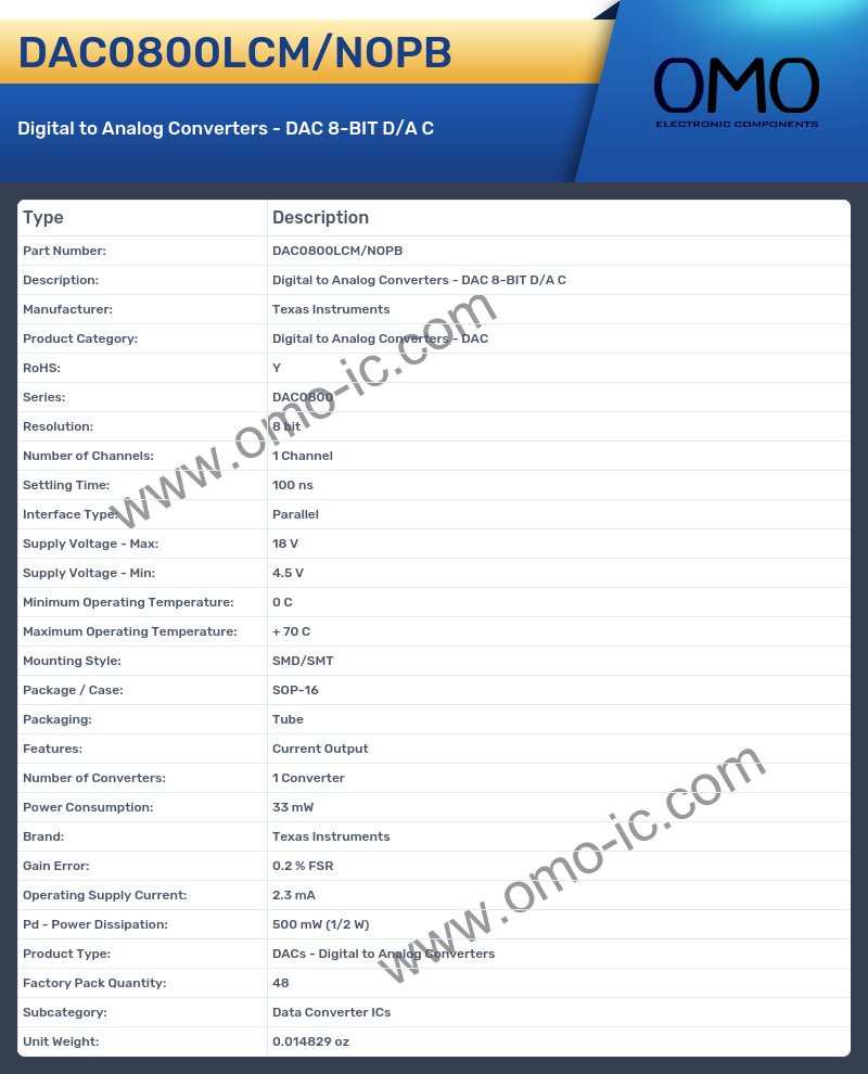 DAC0800LCM/NOPB