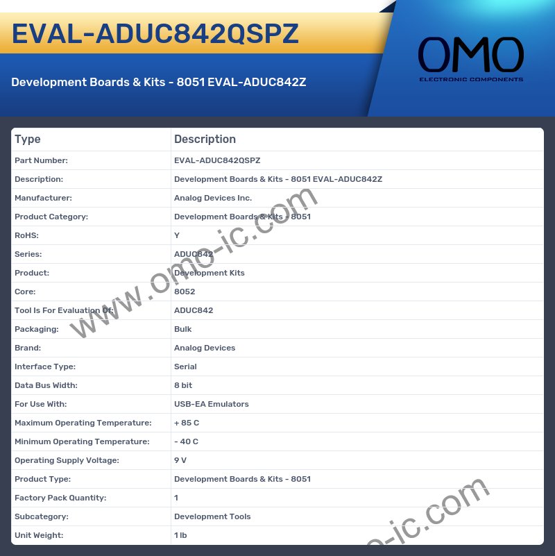 EVAL-ADUC842QSPZ