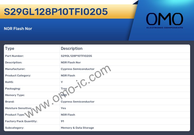 S29GL128P10TFI0205