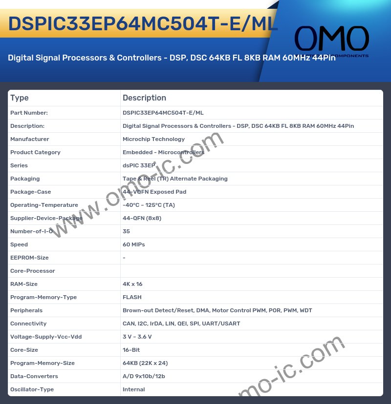 DSPIC33EP64MC504T-E/ML