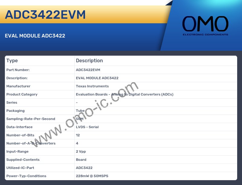 ADC3422EVM