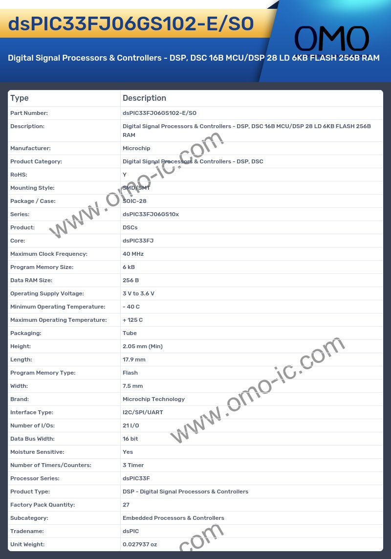 dsPIC33FJ06GS102-E/SO