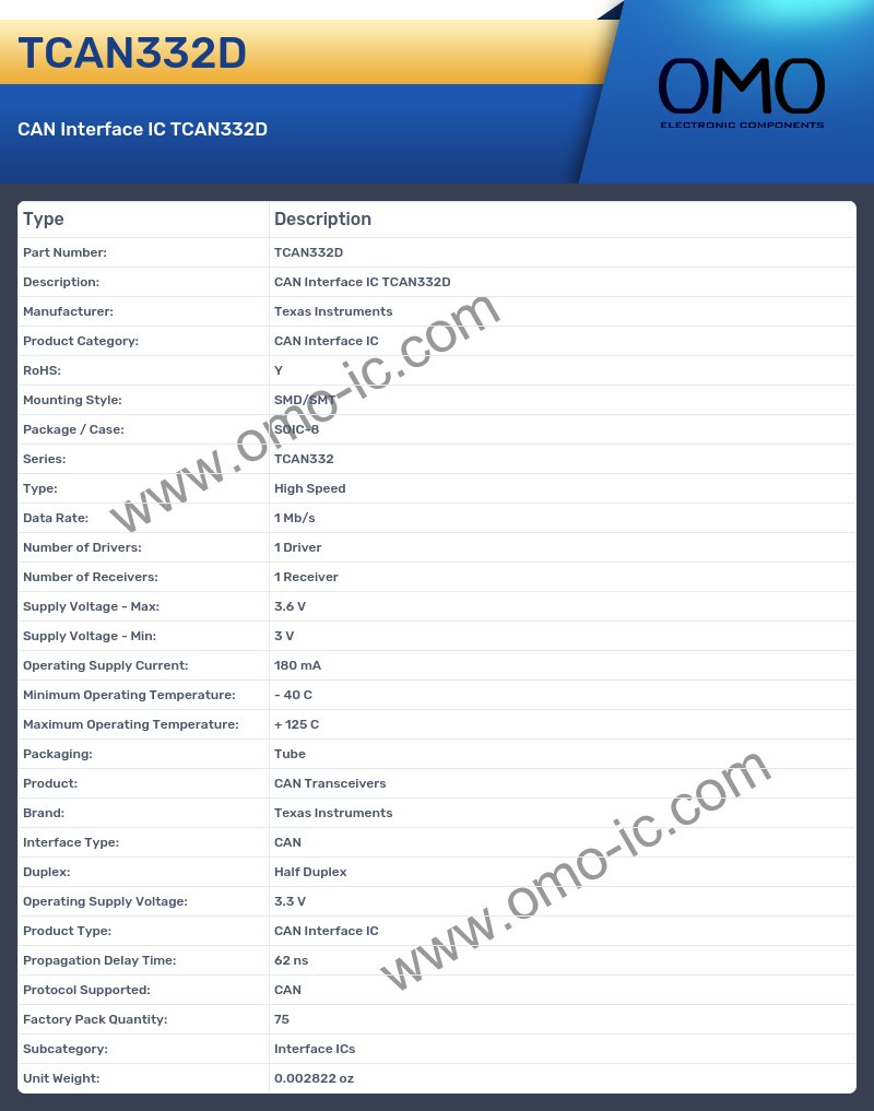 TCAN332D
