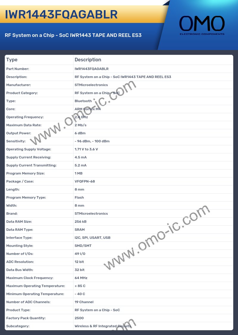 IWR1443FQAGABLR