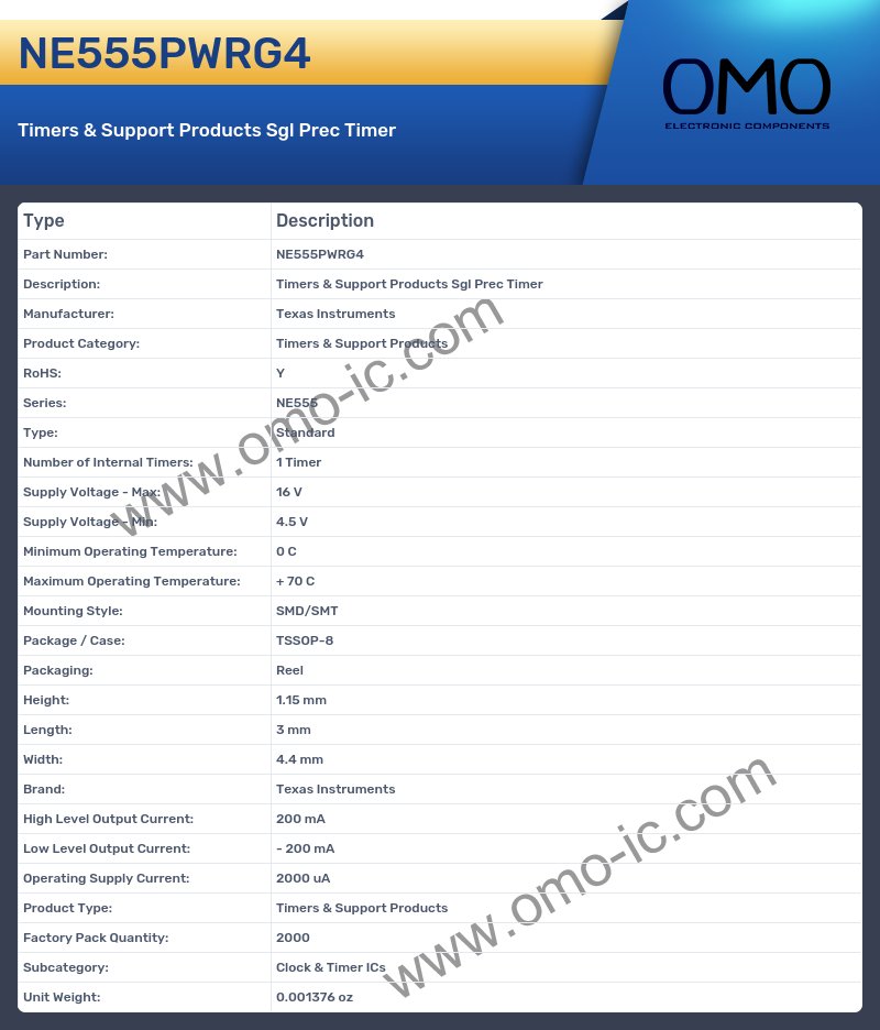 NE555PWRG4