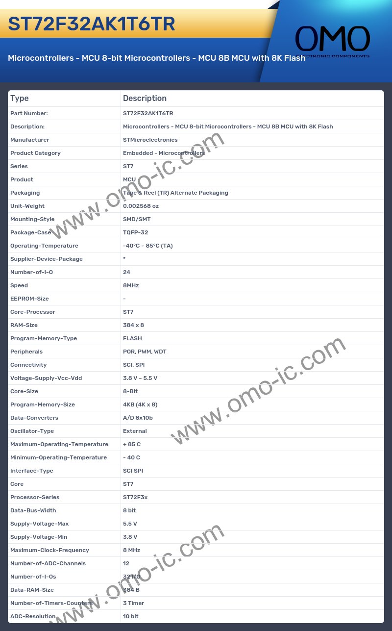 ST72F32AK1T6TR