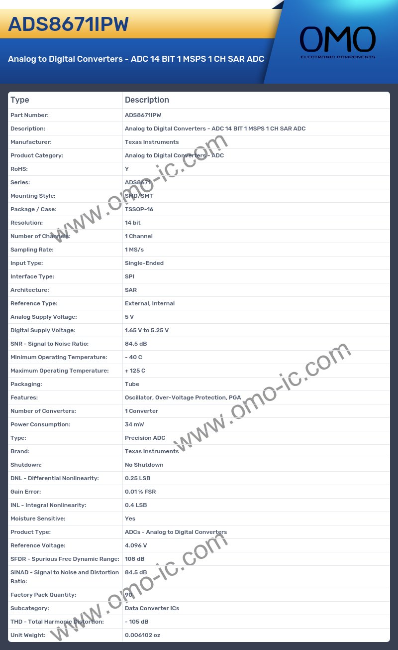 ADS8671IPW