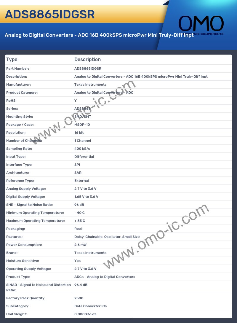 ADS8865IDGSR