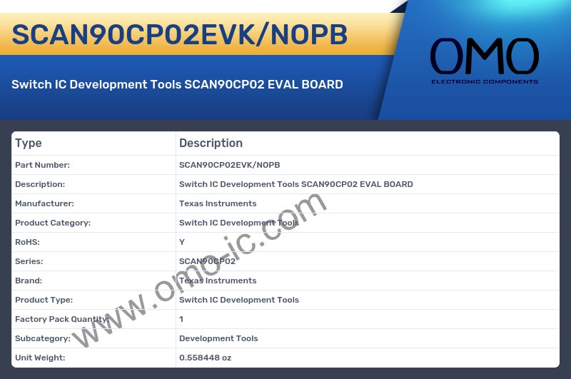 SCAN90CP02EVK/NOPB
