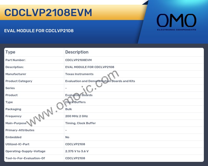 CDCLVP2108EVM