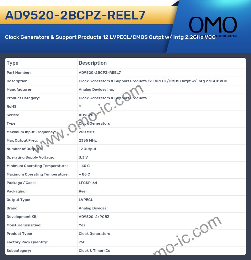 AD9520-2BCPZ-REEL7
