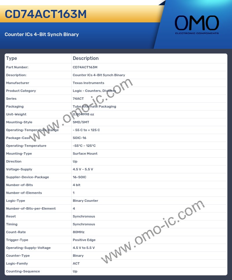 CD74ACT163M