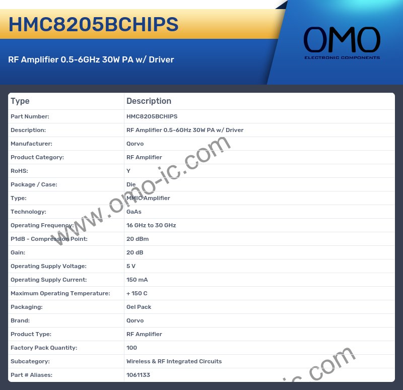 HMC8205BCHIPS