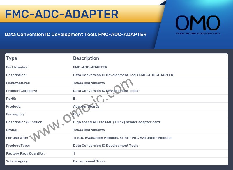 FMC-ADC-ADAPTER