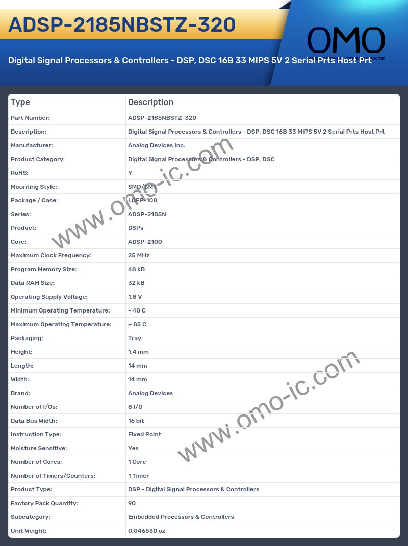 ADSP-2185NBSTZ-320