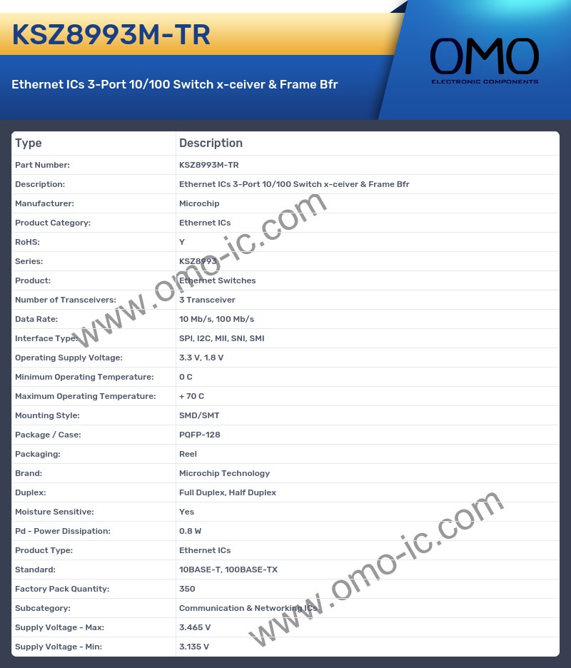 KSZ8993M-TR