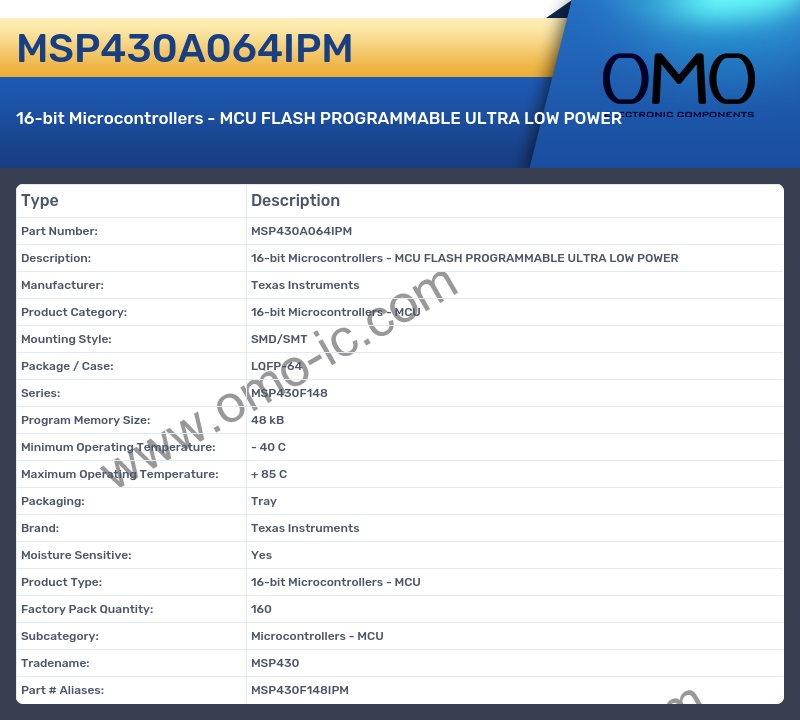 MSP430A064IPM