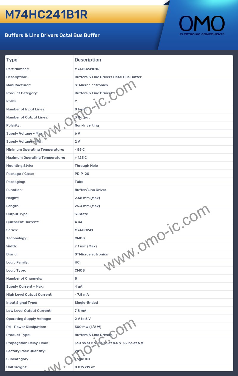 M74HC241B1R