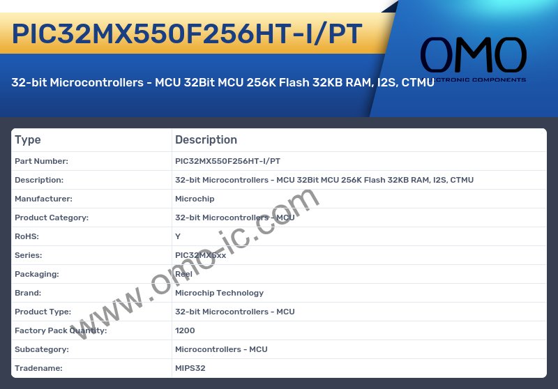 PIC32MX550F256HT-I/PT