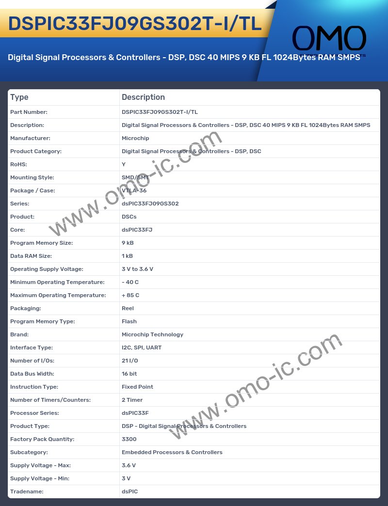 DSPIC33FJ09GS302T-I/TL