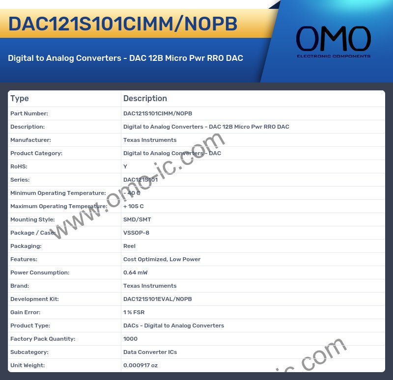 DAC121S101CIMM/NOPB