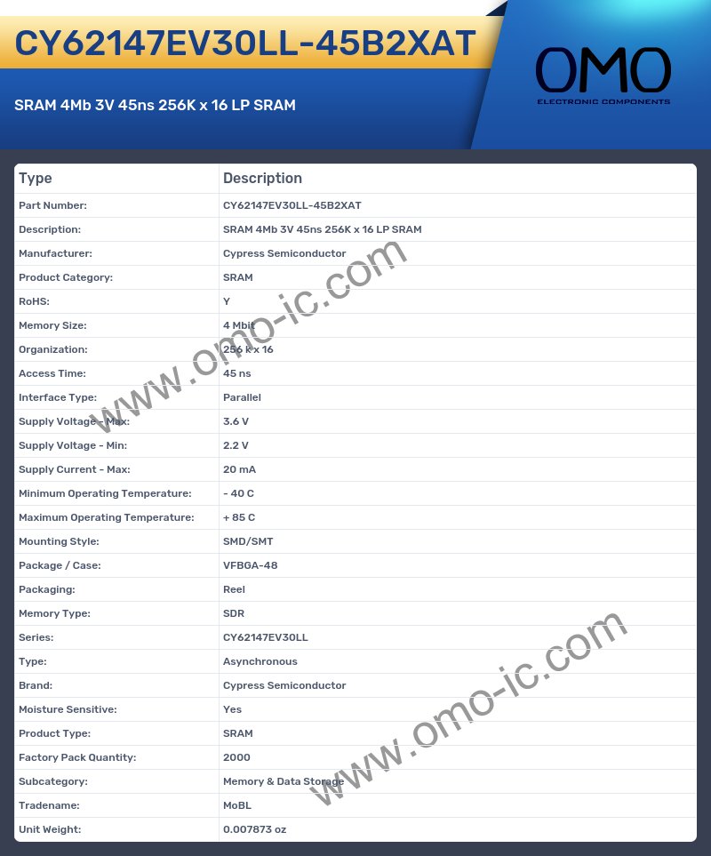 CY62147EV30LL-45B2XAT