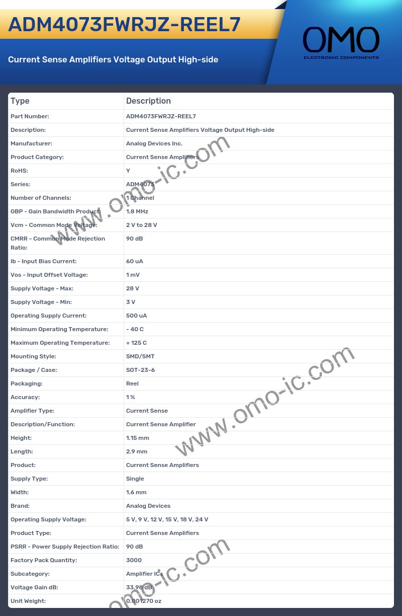 ADM4073FWRJZ-REEL7