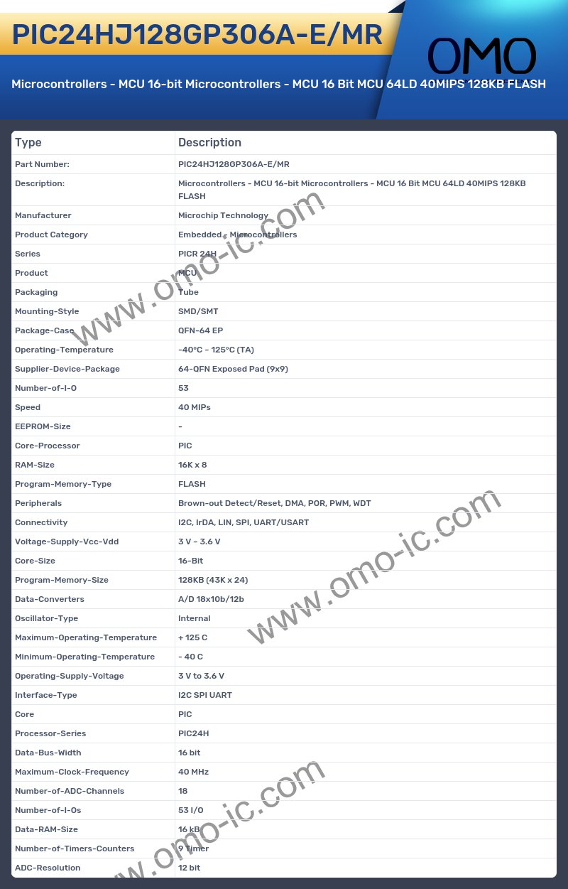 PIC24HJ128GP306A-E/MR