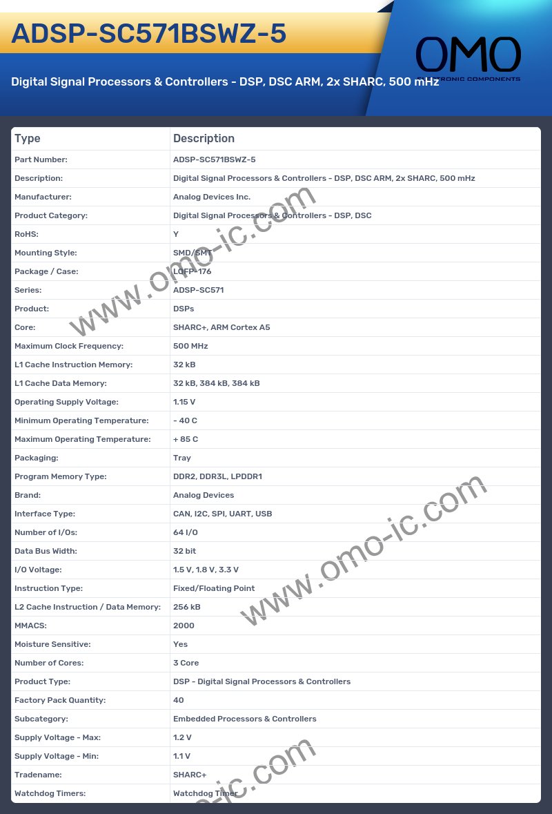 ADSP-SC571BSWZ-5
