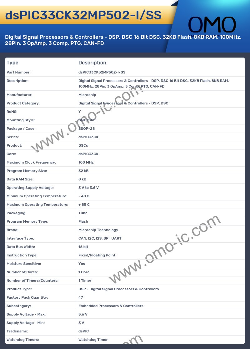 dsPIC33CK32MP502-I/SS