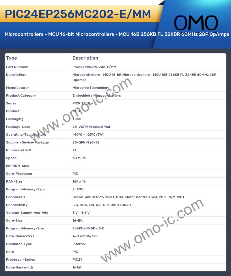 PIC24EP256MC202-E/MM