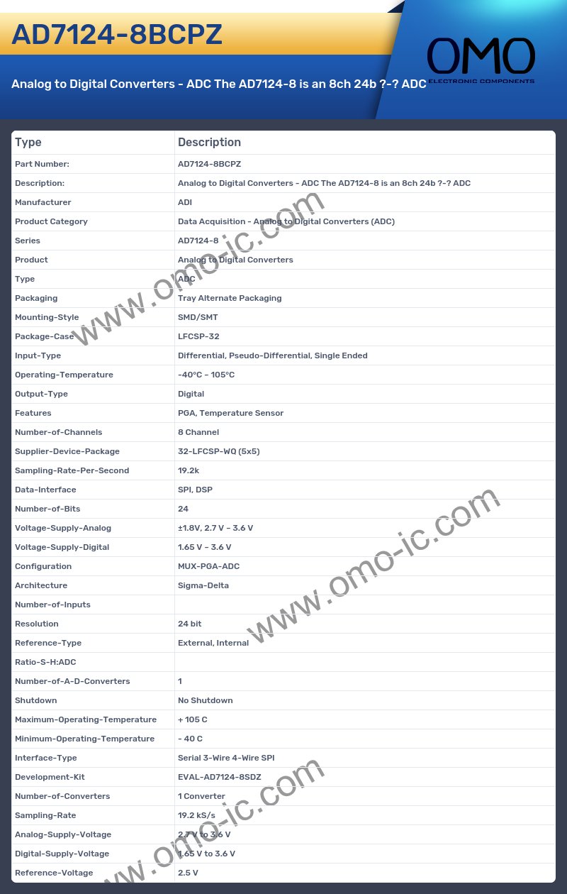 AD7124-8BCPZ